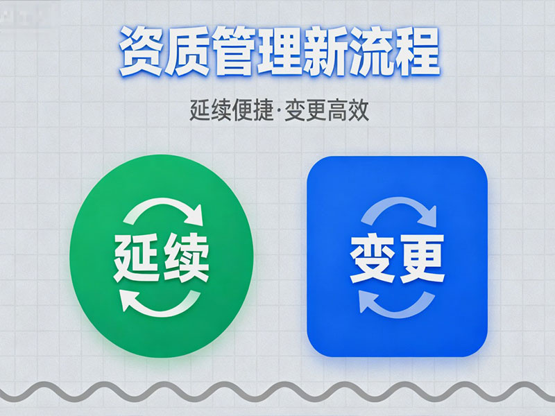 资质延续与变更